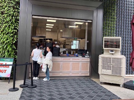 โครงการ 2